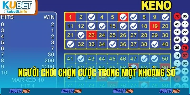 Người chơi chọn cược trong một khoảng số